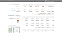 Desktop Screenshot of mazanex.com